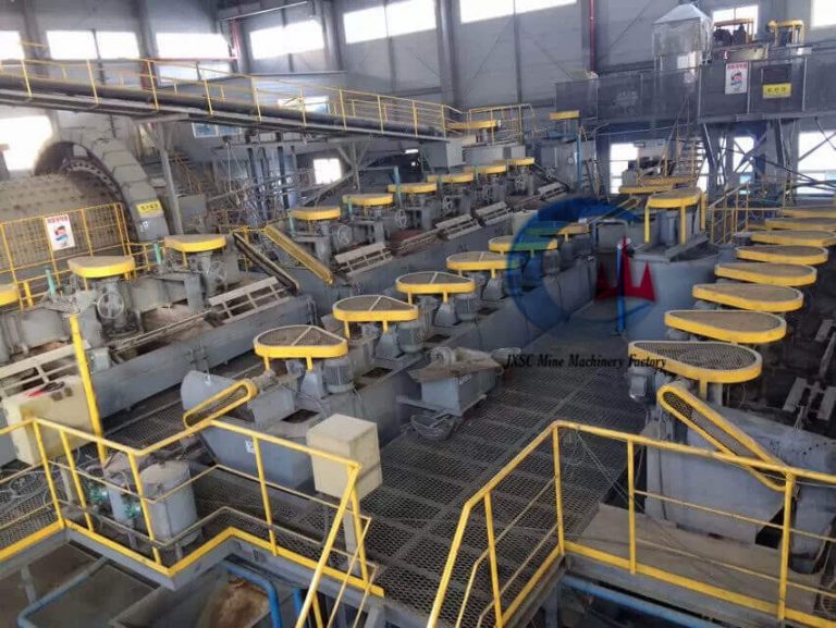 Flotation Machines | Mineral Processing Machine & Solutions - JXSC
