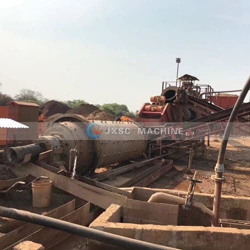 Copper Extraction Process