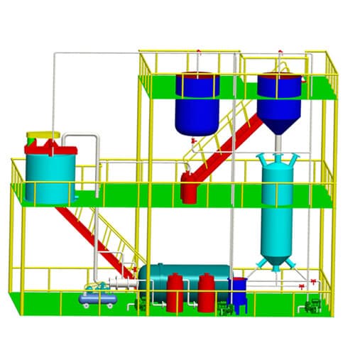 high temperature electrolysis