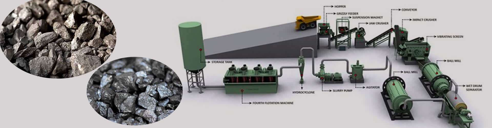tin mineral process plant tin mineral process plant