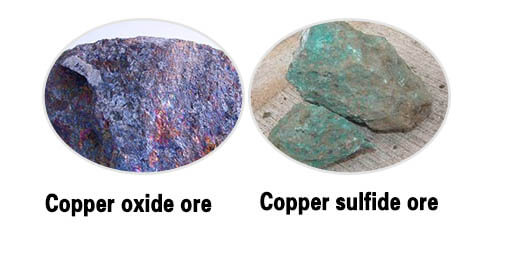 Copper oxide ore and copper sulfide ore