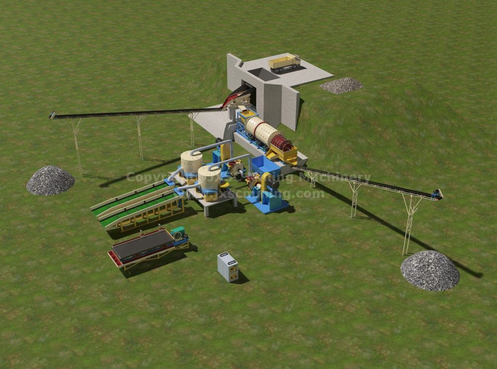 Gold Wash Plant Gold Washing Machine Gold Wash Plant for Sale