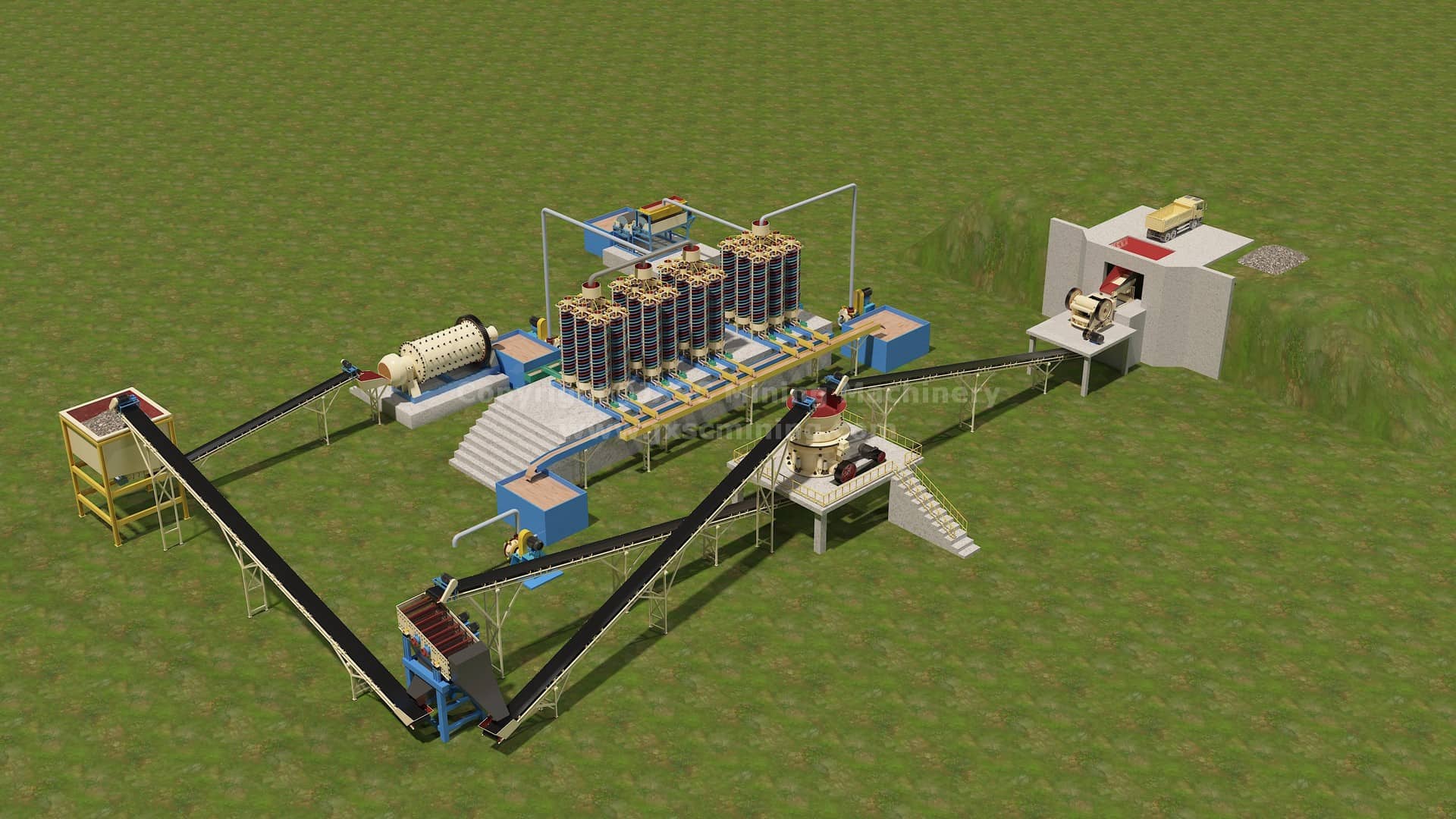 Manganese Mining Processing Plant 3D Flowsheet